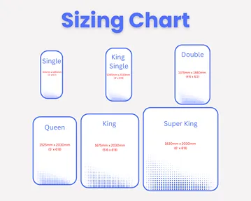 Bed Sizing Chart